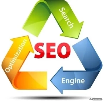 Steigern Sie Ihren Umsatz mit SEO Optimierung