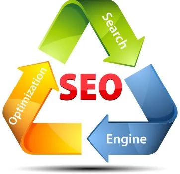 Steigern Sie Ihren Umsatz mit SEO Optimierung